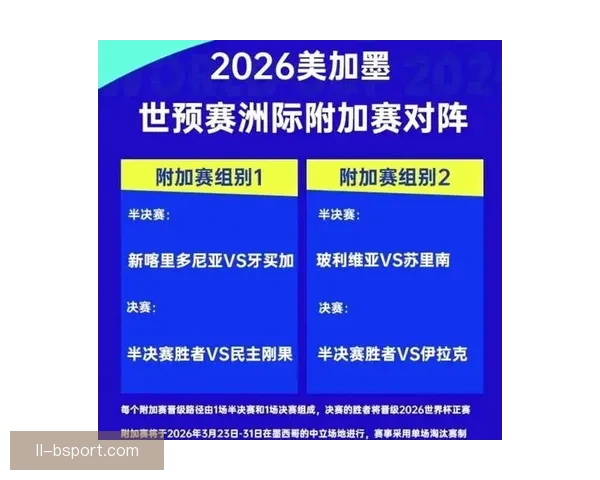 2026世界杯墨西哥赛区因地缘风险强化安保措施