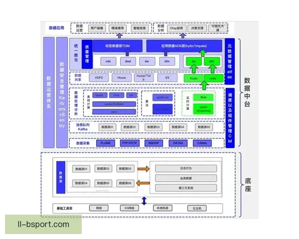 伤停球员对比赛结果走势与胜负格局影响深度解析关键因素及数据分析研究